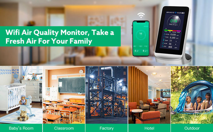 사무실 침실 스마트 홈 보안 시스템 실내 공기질 모니터 2